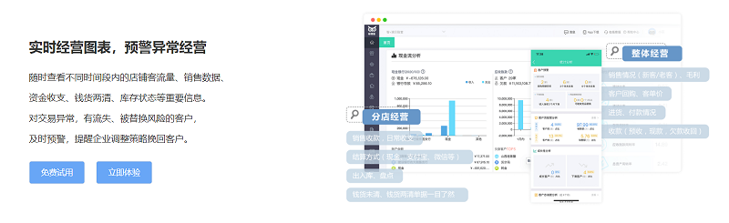 经营.png