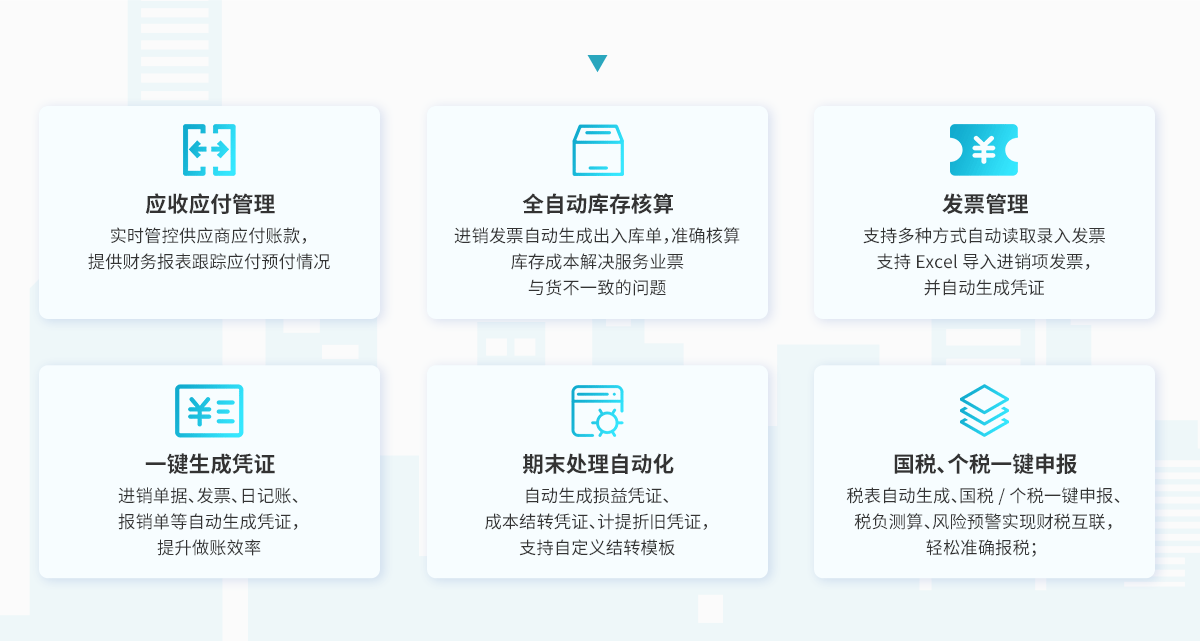 好会计推荐功能