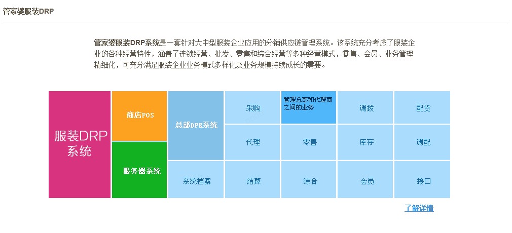 利辛管家婆软件
