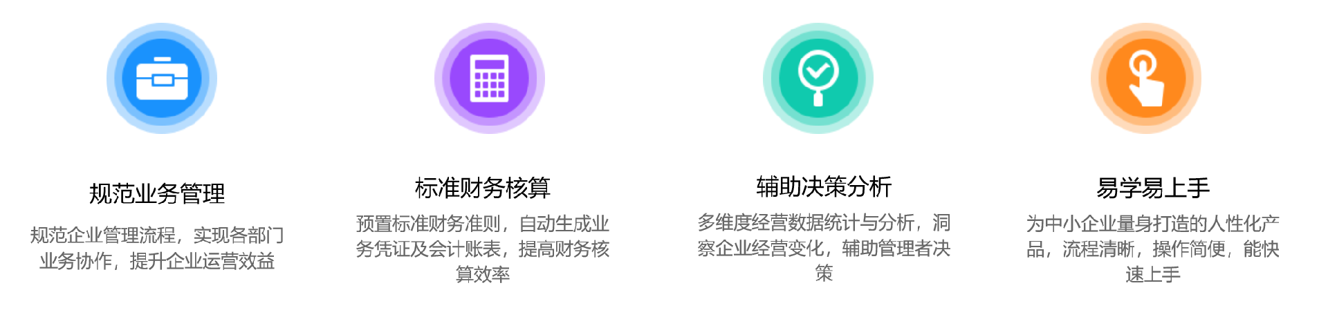 管家婆财务管理软件
