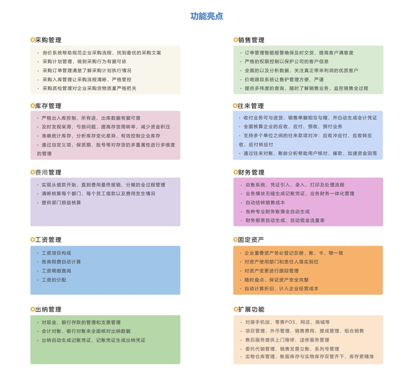 管家婆财务软件功能