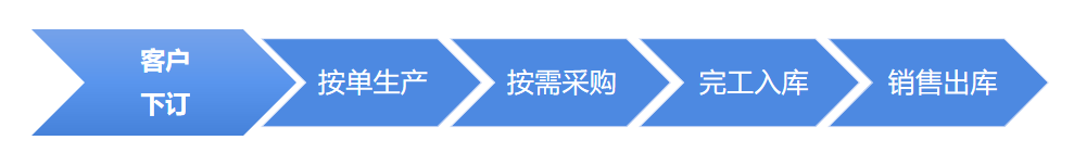 微信截图_20220222183116.png